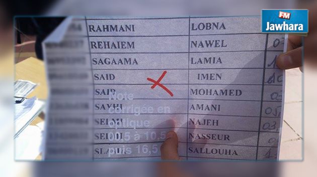 شبهة تدليس أعداد إبنة أحد الأساتذة : عميد كلية العلوم بالمنستير يوضح