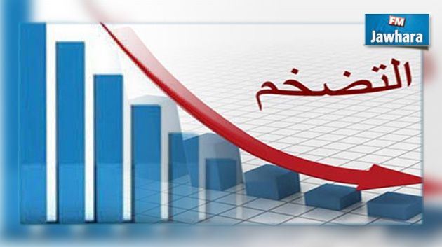 تراجع نسبة التضخم الى 3.3 % خلال شهر فيفري