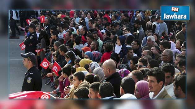 987 تحركا احتجاجيا في شهر افريل 