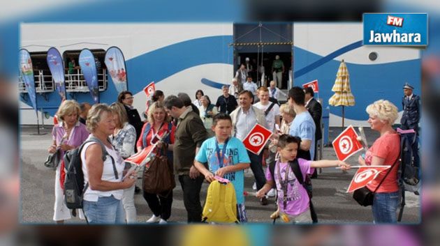 أكثر من 34 رحلة روسية نحو تونس بداية من الأسبوع المقبل