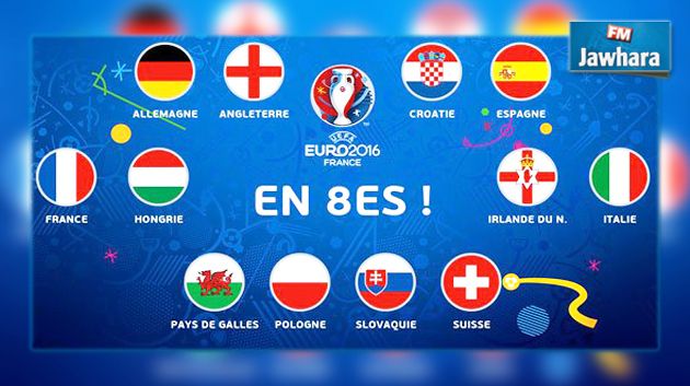 أورو 2016 : المنتخبات المترشحة إلى الدور ثمن النهائي