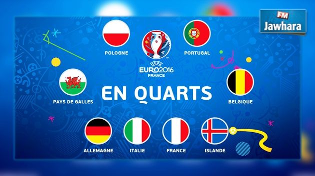 يورو فرنسا : مواجهة للتاريخ بين الويلز و بلجيكيا