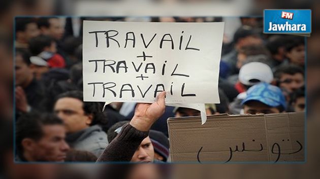 البطالة في ارتفاع في تونس