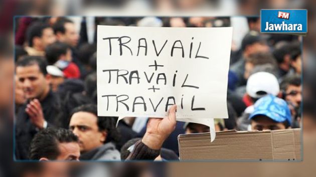 71 مليون شاب عاطل عن العمل في العالم معظمهم من الدول النامية