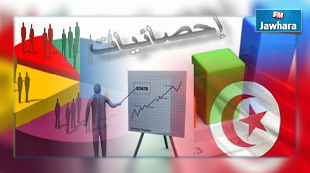 تونس مقرا للمنظمة الإفريقية للإحصاء