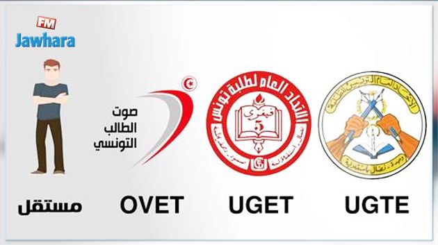 الإتحاد العام التونسي للطلبة يعلن فوزه بانتخابات مجالس الطلبة