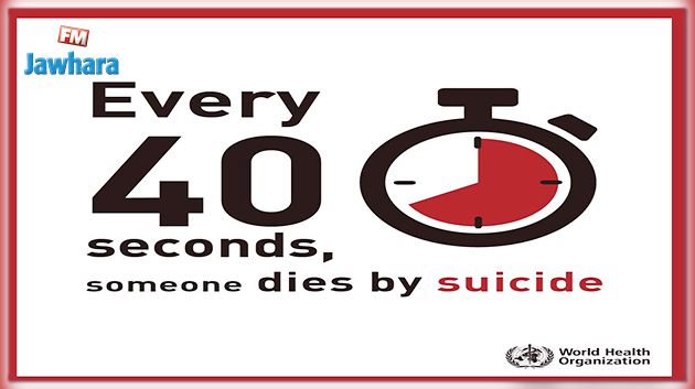 عملية انتحار كل 40 ثانية في العالم
