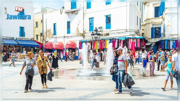 مرتبة تونس في مؤشر