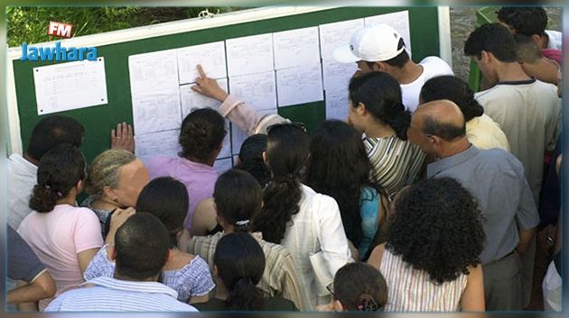 صفاقس 1 تتصدر قائمة المتفوقين وطنيا في الدورة الرئيسية لإمتحان الباكالوريا 2017