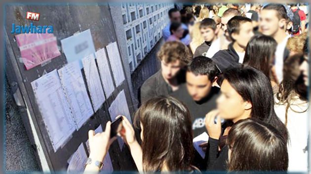 باكالوريا 2017 : مرتبة ولاية نابل في نسب النجاح