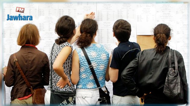 النتائج النهائية لامتحانات البكالوريا في سوسة