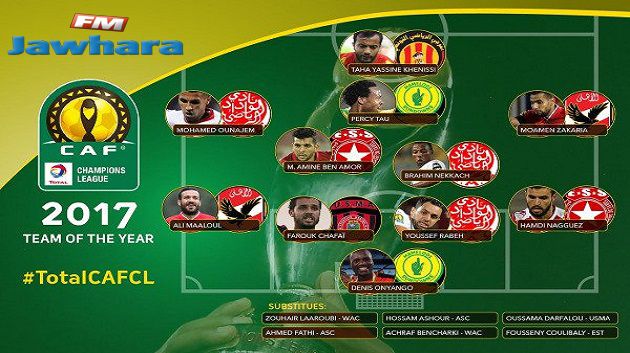 أربعة لاعبين تونسيين في التشكيلة المثالية لدوري أبطال أفريقيا2017
