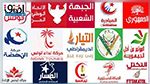 30 حزبا فقط قدمت تقاريرها المالية في السنة الماضية من جملة 210 أحزاب