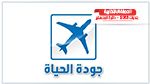 المنستير : قائمة 
