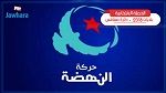 البرنامج الانتخابي لقائمة حركة النهضة بالعامرة