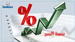 ارتفاع نسبة النمو إلى 2,6 بالمائة خلال الأشهر التسعة الأولى 