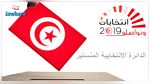 البرنامج الإنتخابي لقائمة 