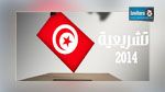  سوسة : حزب السيادة للشعب يقدم برنامجه الإنتخابي
