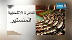   توزيع المقاعد بالنسبة لدائرة المنستير