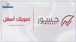 عدد المؤسسات المتضررة من 
