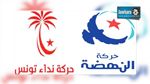   انا يقظ : النهضة ونداء تونس أكثر الاحزاب ارتكابا للتجاوزات 