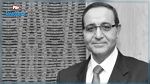وفاة الدبلوماسي التونسي السابق محمد رضا فرحات