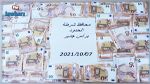 رأس جدير: حجز مبلغ هام من العملة الصعبة‎‎