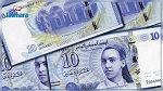 تطوّر نسق القروض الموجهة للإقتصاد وللإستهلاك