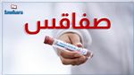صفاقس: 6 وفيات و802 إصابة جديدة بفيروس كورونا