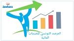 مرصد الخدمات المالية: الولوج إلى القروض البنكية في تونس مُكلف