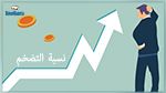 ارتفاع نسبة التضخم للشهر الرابع على التوالي
