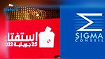 حسب سيغما كونساي: النتائج الأوّلية للاستفتاء على مشروع الدستور