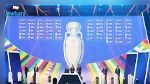 قرعة تصفيات يورو 2024.. حامل اللقب ووصيفه في نفس المجموعة 