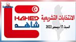 مرصد شاهد: