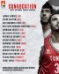 كرة السلة : قائمة المنتخب الوطني لتصفيات الكان