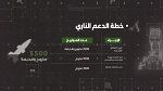 القــ.ــســ.ـام تكشف عن تفاصيل 'العبور الكبير' نصرةً للأقـــ.ـــصى