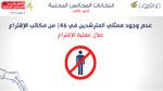 مراقبون : 