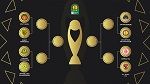 دوري أبطال إفريقيا: اليوم مباريات مثيرة في ربع النهائي