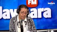 إفتتاحية فاطمة الكراي : جريمة إبـــــ.ادة في مخيم