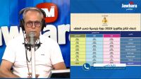 مدير عام مركز التجديد البيداغوجي: 'سنعمل على مُراجعة برنامج شعبة الرياضيات' 