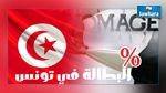 تونس في المرتبة 14 عالميا من حيث أعلى نسبة بطالة في صفوف الشباب