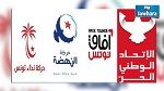 أحزاب الإئتلاف الحاكم قدمت لرئيس الحكومة سيرا ذاتية لمرشحيها لخطط ولاة ومعتمدين