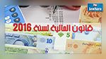 حكومة الحبيب الصيد تخطط للتقليص في الضرائب على السّلع الفاخرة المستوردة 