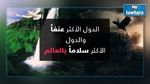 قائمة أكثر الدول عنفا وأكثرها سلاما 