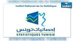 لجنة أممية تختار تونس لانجاز مشروع احصائي