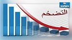 تراجع نسبة التضخم الى 3.3 % خلال شهر فيفري