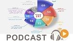 نشرة أخبار السابعة صباحا ليوم الأحد 10 أفريل 2016
