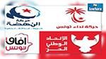  حكومة الوحدة الوطنية : اجتماع لتنسيقية الائتلاف الحاكم  
