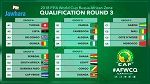 تصفيات كأس العالم منطقة افريقيا: نتائج الجولة الثانية 