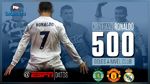  رونالدو يصل للهدف رقم 500 